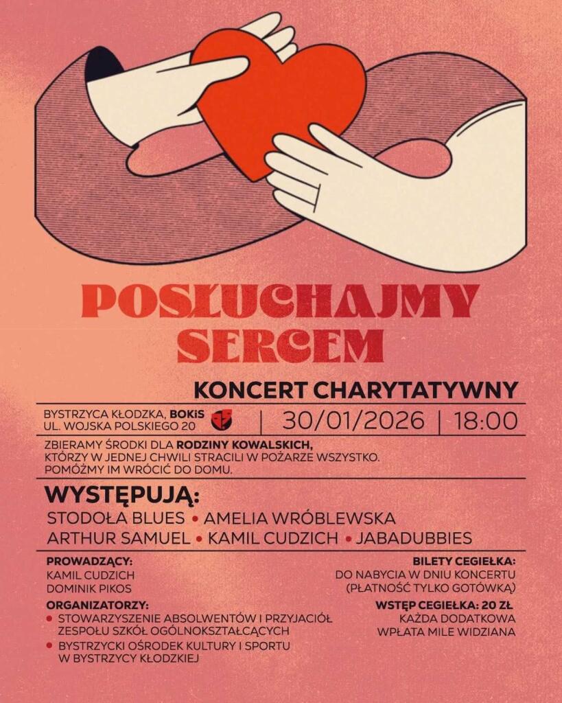 KONCERT CHARYTATYWNY POSŁUCHAJMY SERCEM