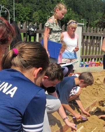 Stanowisko archeologiczne